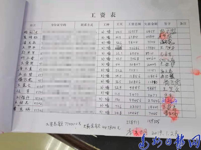 45名建筑工人愤怒又无奈 40多万元血汗钱拖欠了2年!