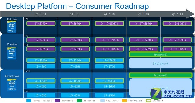 最新intel广告 4437e6eff3f216300e6035.jpg