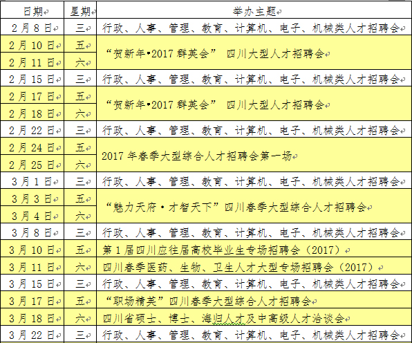 成都大公司招聘信息图片